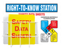 Accuform Signs® 18" X 24" Red/Black/Blue/White/Yellow Aluminum Safety Sign "RIGHT-TO-KNOW STATION SAFETY DATA SHEETS"