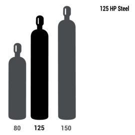 2.5% Carbon Dioxide, 7.5% Argon, Balance Helium Industrial Grade Mix, Size 125 High Pressure Steel Cylinder, CGA 580