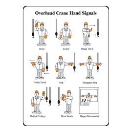 AccuformNMC™ 5" X 3 1/2" Black/Orange/White Vinyl Equipment Safety Label "OVERHEAD CRANE HAND SIGNALS (With Graphics)"