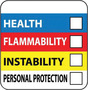 AccuformNMC™ 4" X 4" Multi Pressure Sensitive/Adhesive Backed Paper (250 Per Roll) "HEALTH FLAMMABILITY INSTABILITY PERSONAL PROTECTION"