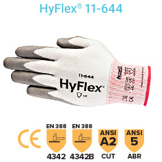 HyFlex<sup>®</sup> 11-644