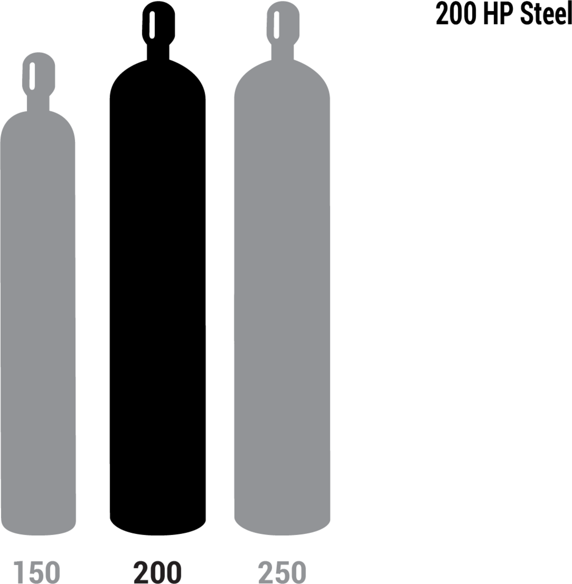 Airgas - OX 200 - Industrial Grade Oxygen, Size 200 High Pressure Steel ...