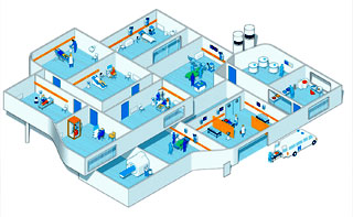 Preview of an interactive hospital map showing examples of how Airgas can improve operarions in most healthcare usits.
