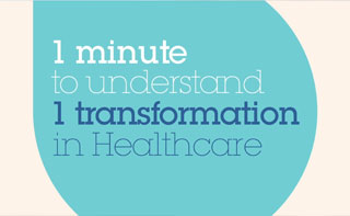 One minute to understanding 1 transformation in Healthcare