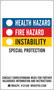 Brady® 3" X 5" Black/Blue/Red/Yellow/White Permanent Acrylic Vinyl Label (50 Per Pack) "HEALTH HAZARD FIRE HAZARD INSTABILITY SPECIAL PROTECTION CONSULT CORRESPONDING MSDS FOR FURTHER HAZARDOUS INFORMATION AND INSTRUCTIONS"