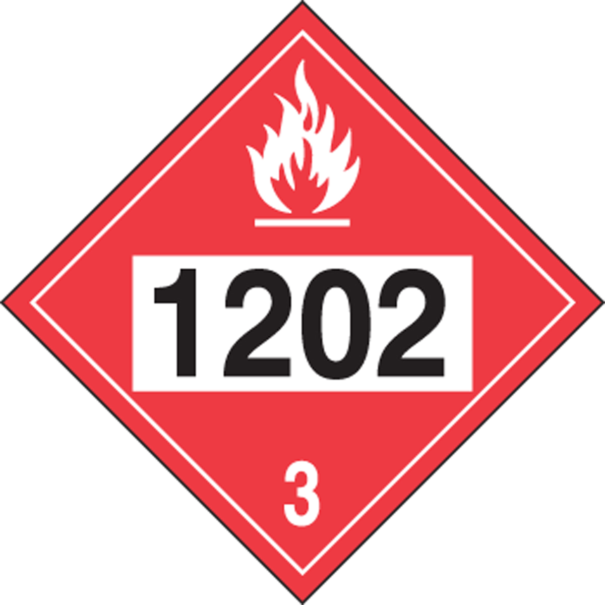 Опасность 3.3. 3 Класс опасности. Наклейки горючие. Класс опасности бензин 1203. Класс топлива 1202.