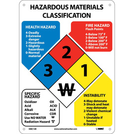 NMC™ 14" X 10" White .05" Rigid Plastic Hazardous Materials Classification Sign "HAZARDOUS MATERIALS CLASSIFICATION HEALTH HAZARD 3 2 1 W 4-Deadly 3-Extreme danger 2-Hazardous 1-Slightly hazardous 0-Normal material FIRE HAZARD Flash Points 4-Below 73° F…"