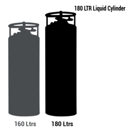Industrial Grade Oxygen, 180 Liter Liquid Cylinder