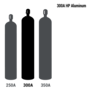 4% Carbon Monoxide, 8% Carbon Dioxide, 28% Helium, Balance Nitrogen Laser Grade (Non Medical), Size 300 High Pressure Aluminum Cylinder, CGA 350
