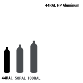 20PPM Hydrogen Sulfide, 60PPM Carbon Monoxide, 1.45% Methane, 15% Oxygen, Balance Nitrogen Certified Reference Material, 44 Liter Portable Refilable Aluminum High Pressure Cylinder, CGA C10