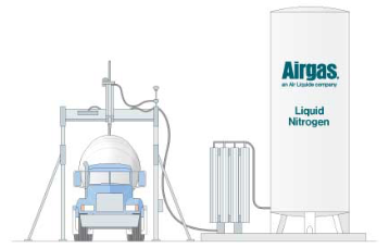 CryoCrete™ concrete cooling method from Airgas CryoCrete® concrete cooling for hot-weather pouring features a single automated lance N2-hookup on a permanent foundation