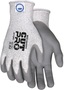 MCR Safety Small Cut Pro® 13 Gauge Dyneema® Cut Resistant Gloves With Nitrile Coated Palm
