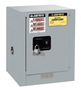 Justrite® 4 Gallon Red Sure-Grip® EX 18 Gauge Cold Rolled Steel Safety Cabinet