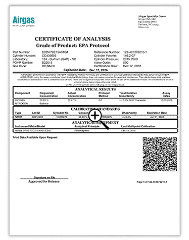 Your certificate of analysis contains important details about your EPA protocol gas cylinder to help you meet EPA standards.