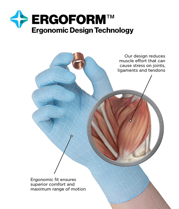 ZONZ™ Comfort Fit Technology