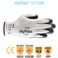 HyFlex<sup>®</sup> 11-724