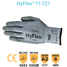 HyFlex<sup>®</sup> 11-727