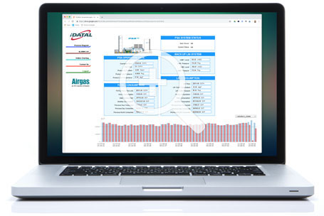 Manage your gas usage easily anywhere, anytime using the iDATAL online
dashboard
