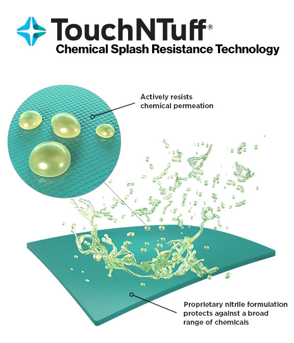 TouchNTuff® Chemical Splash Resistance Technology